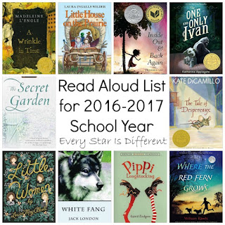 Read Aloud List for Early Elementary Students