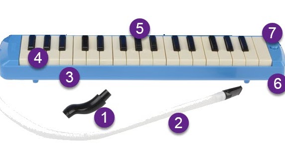 Alat musik pianika dimainkan dengan cara