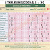 J79 Reducida de Quinigol