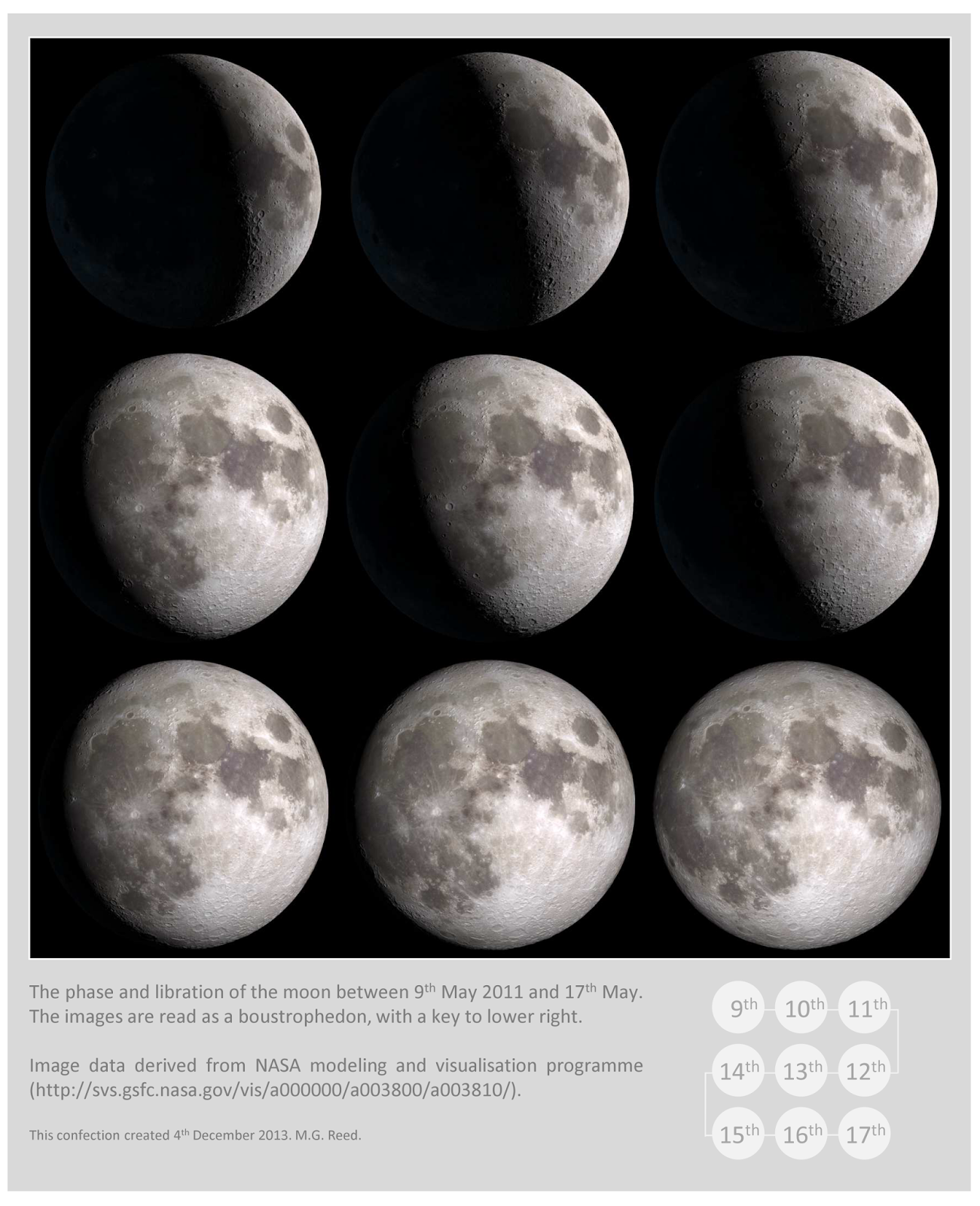 Between the moons. Moon phases. The Moon on 17 May 2008. Moon Map. Lunar.
