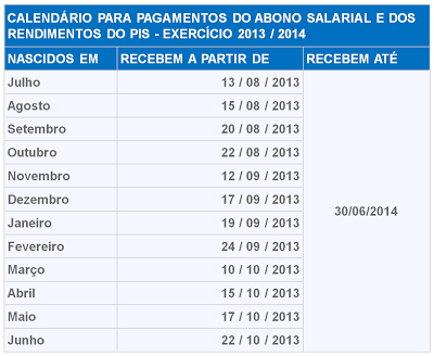 Calendario PIS 2013-2014