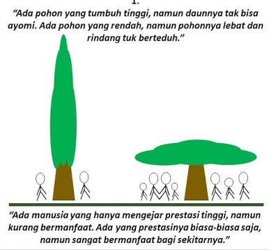 KELAS KARYAWAN: PEMIMPIN
