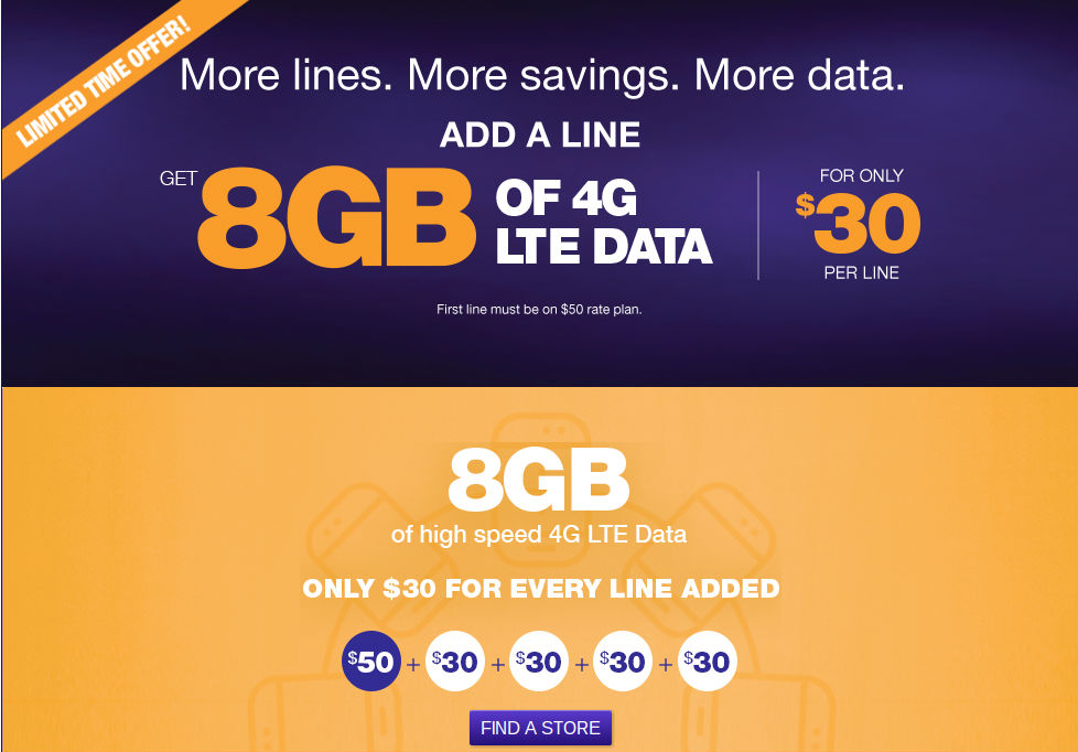 Discount coupons for metro pcs phones