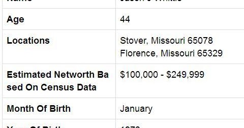 Dirty Dancing Analysis: Patrick Swayze met Bonnie Kay Whittle in April 1972