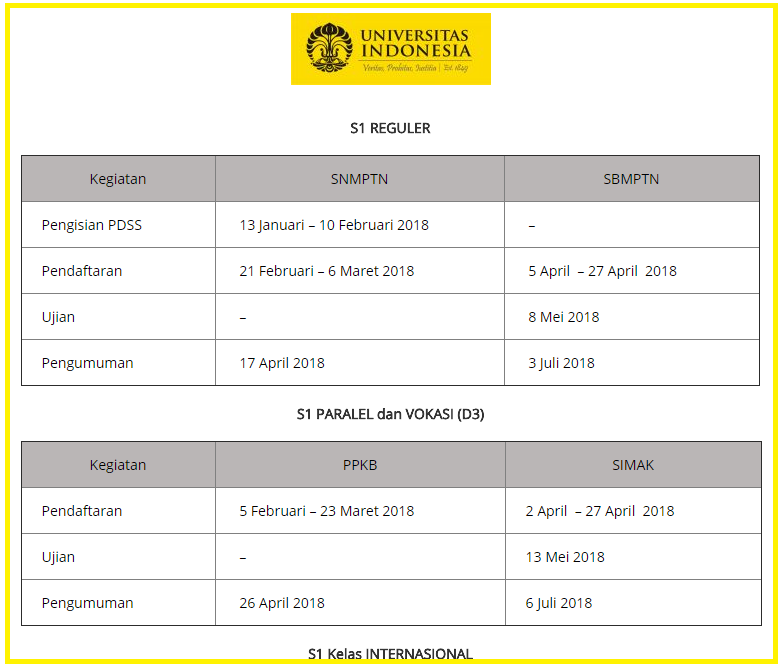 Simak Ui Pdf