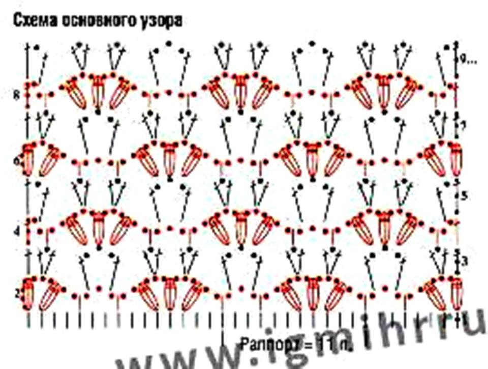 трикотажная пряжа схема. схема корзинки из трикотажной пряжи крючком. схема кругового вязания крючком. корзинки из трикотажной пряжи. сумка крючком схемы.