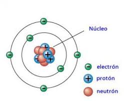 Los neutrones