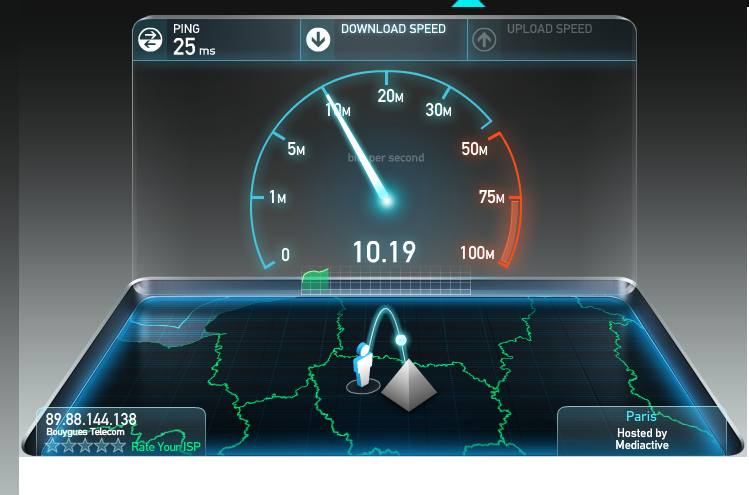 Adsl: Speed Adsl Test