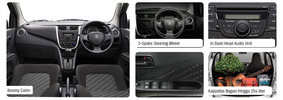 Interior Suzuki Celerio
