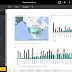Embedding Power BI Reports in Any Websites
