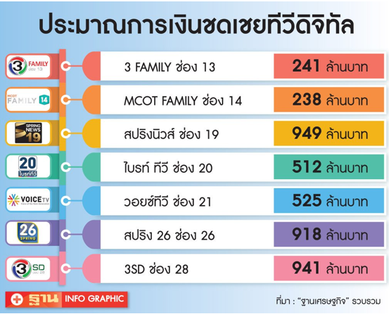 Thai E-News : \u0e1b\u0e35\u0e2b\u0e19\u0e49\u0e32\u0e16\u0e49\u0e32\u0e15\u0e39\u0e48\u0e21\u0e32 \u0e08\u0e30\u0e41\u0e01\u0e49\u0e1b\u0e31\u0e0d\u0e2b\u0e32\u0e25\u0e49\u0e07\u0e17\u0e38\u0e40\u0e23\u0e35\u0e22\u0e19\u0e44\u0e14\u0e49\u0e44\u0e07 \u0e1b\u0e35\u0e19\u0e35\u0e49\u0e15\u0e34\u0e14\u0e14\u0e48\u0e32\u0e19 \u0e53 ...