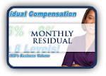 MONTHLY RESIDUAL VIDEO