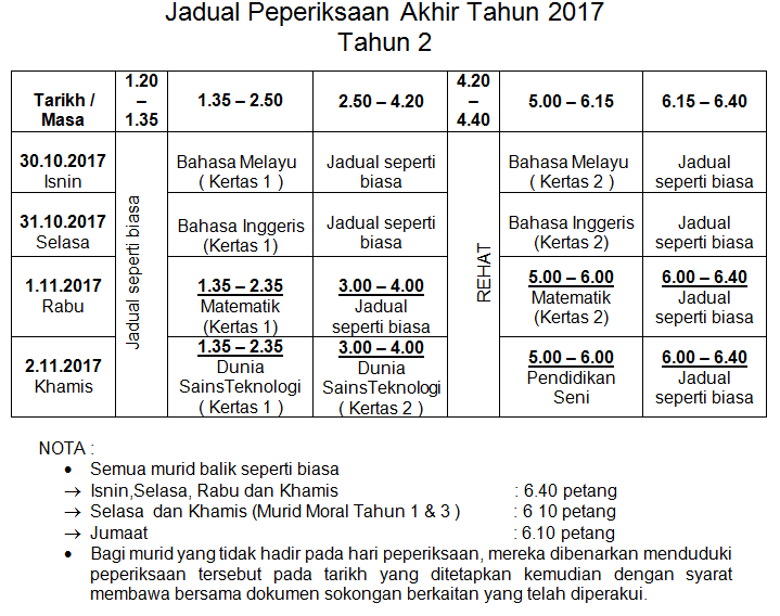 Sekolah Kebangsaan Taman Putra Perdana Jadual Peperiksaan Akhir Tahun 2017
