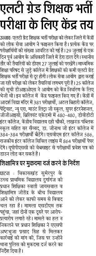 Unnav:-LT Grade shikshak bharti pariksha ke liye kendra tay Unnav:-LT Grade shikshak bharti pariksha ke liye kendra tay