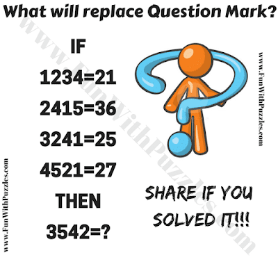 It is Picture Puzzle for school going teens to Test your IQ in which your challenge is to find the logical relationship among given numbers and then find the missing number 