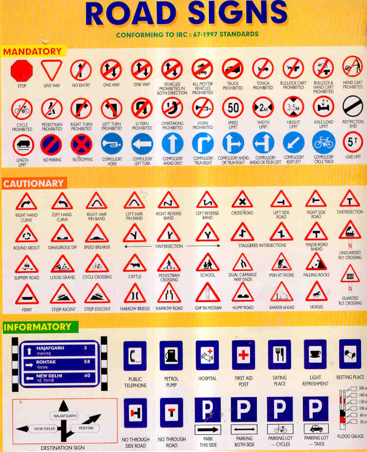 100 Infographic Road Signs For Roadway Use - Bank2home.com