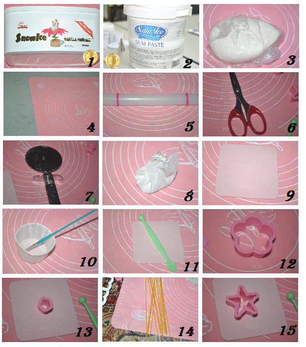 PATYSKITCHEN HOW TO MAKE FONDANT ROSES WITH 5 PETALS CUTTER