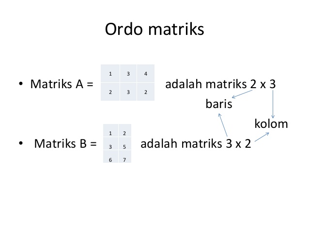 Perkalian Matrik Ordo Dinamis NUSA KOM perkalian-matrik-ordo-dinamis-nusa-kom