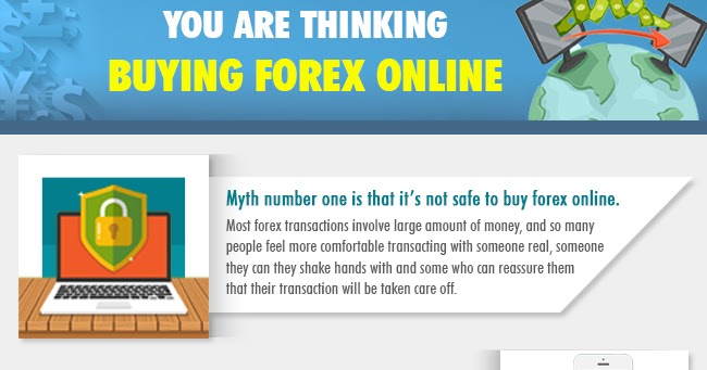 Buying forex online