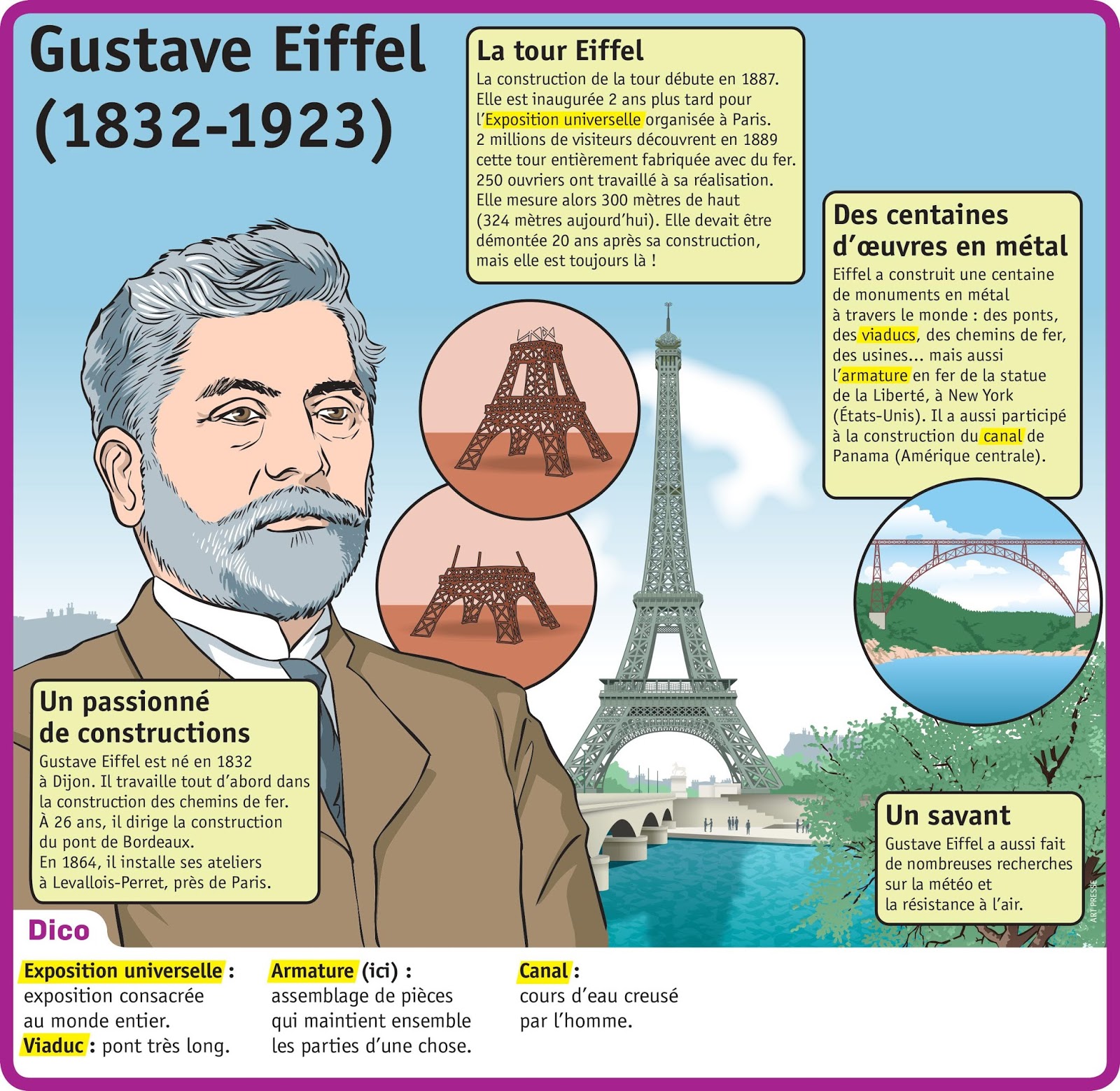 TICs en FLE: Petit parcours audiovisuel pour découvrir la Tour Eiffel