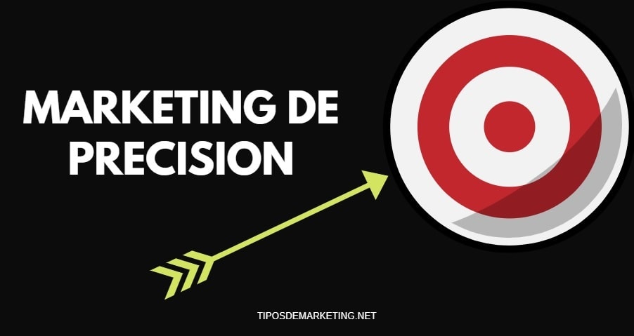 marketing de precision