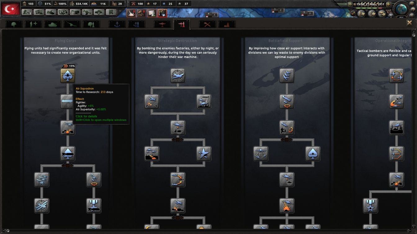 Ottoman HOI4 Upgrading the Army (III)