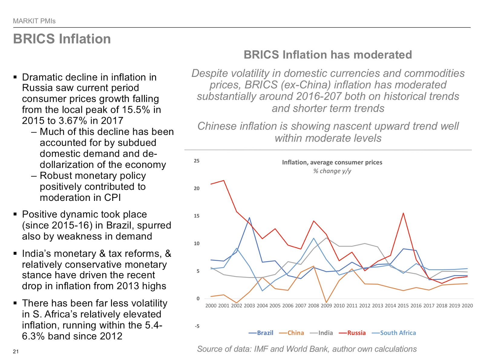 analysis of the brics economy New growth drivers for low-income countries: the role of brics brics in the global economy a global var analysis of bric-to-lic spillover. analysis of the brics economy New growth drivers for low-income countries: the role of brics brics in the global economy a global var analysis of bric-to-lic spillover.
