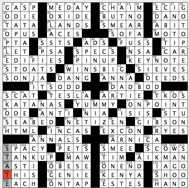 Unnerve, With out NYT Crossword Clue - Gamer Journalist