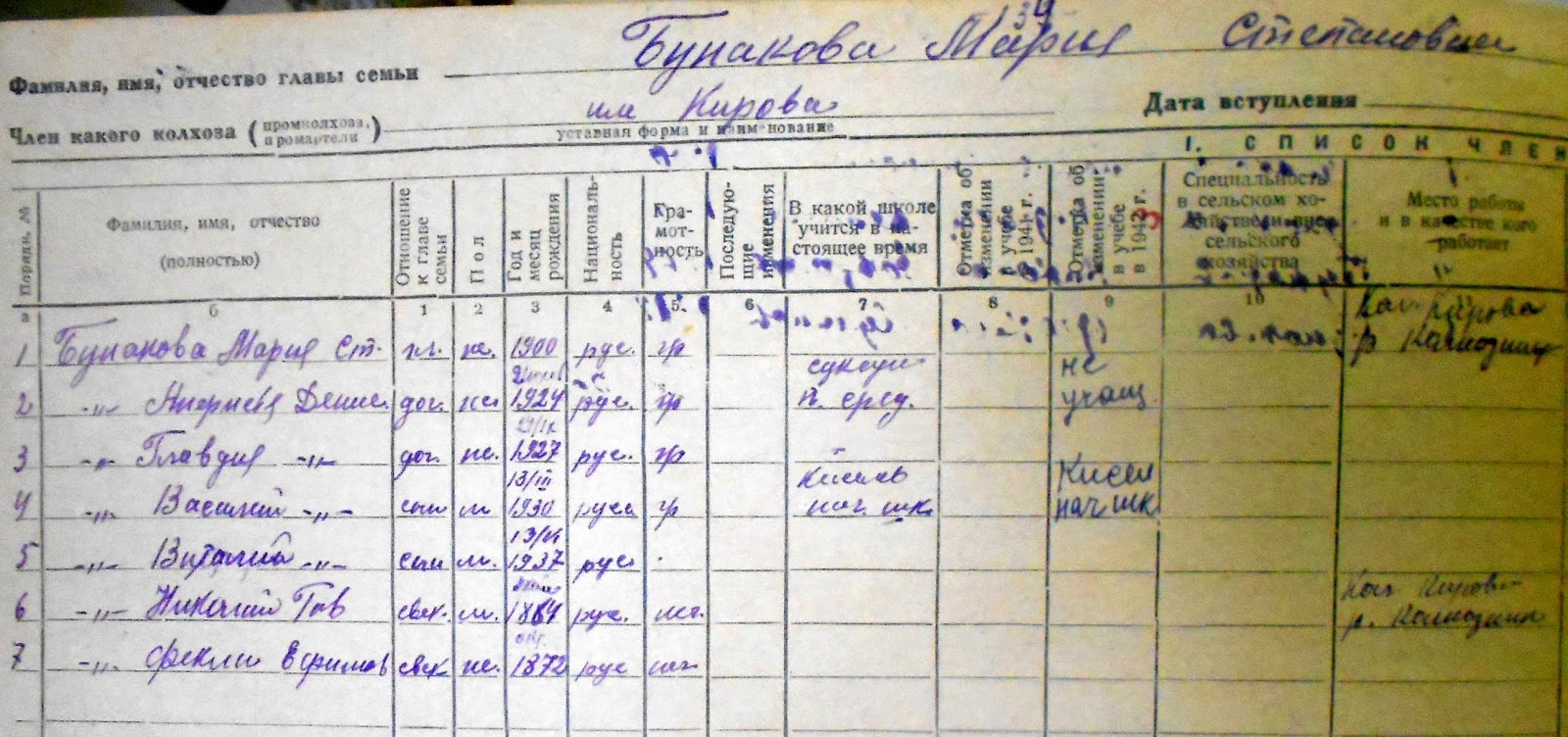 Домовые книги Москвы 1940