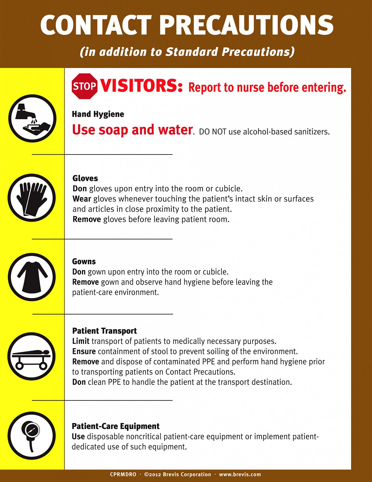 Cdc Printable Contact Isolation Sign