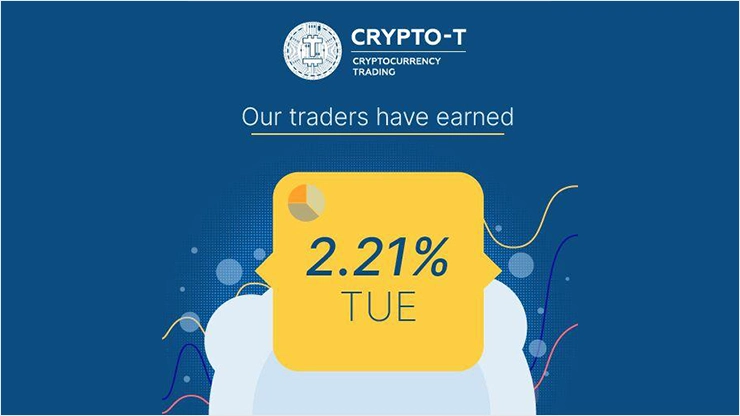 Отчет от проекта Crypto-T за вторник Отчет от Crypto-T за вторник