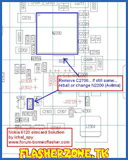   Nokia 6120 inser sim card ways jumper diagram hardware problem solution