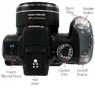 Canon Powershot SX10IS 10MP