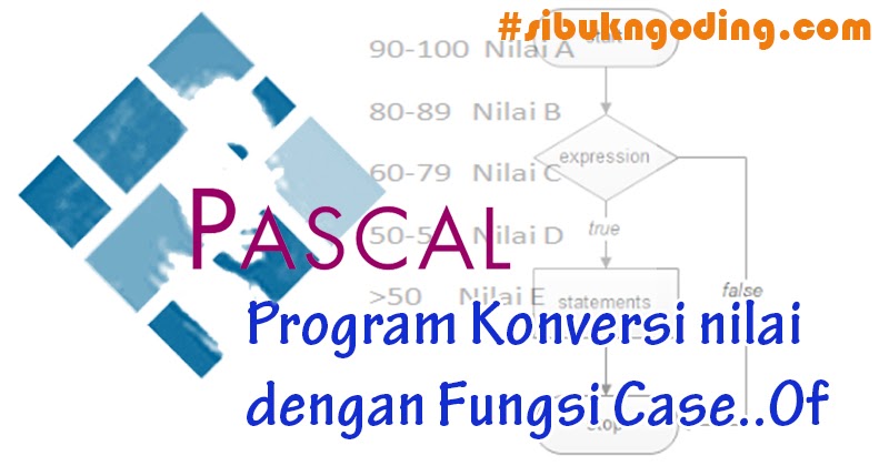 Program Konversi Nilai Pada Pemrograman Pascal dengan Fungsi Case