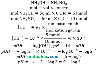 ph larutan penyangga