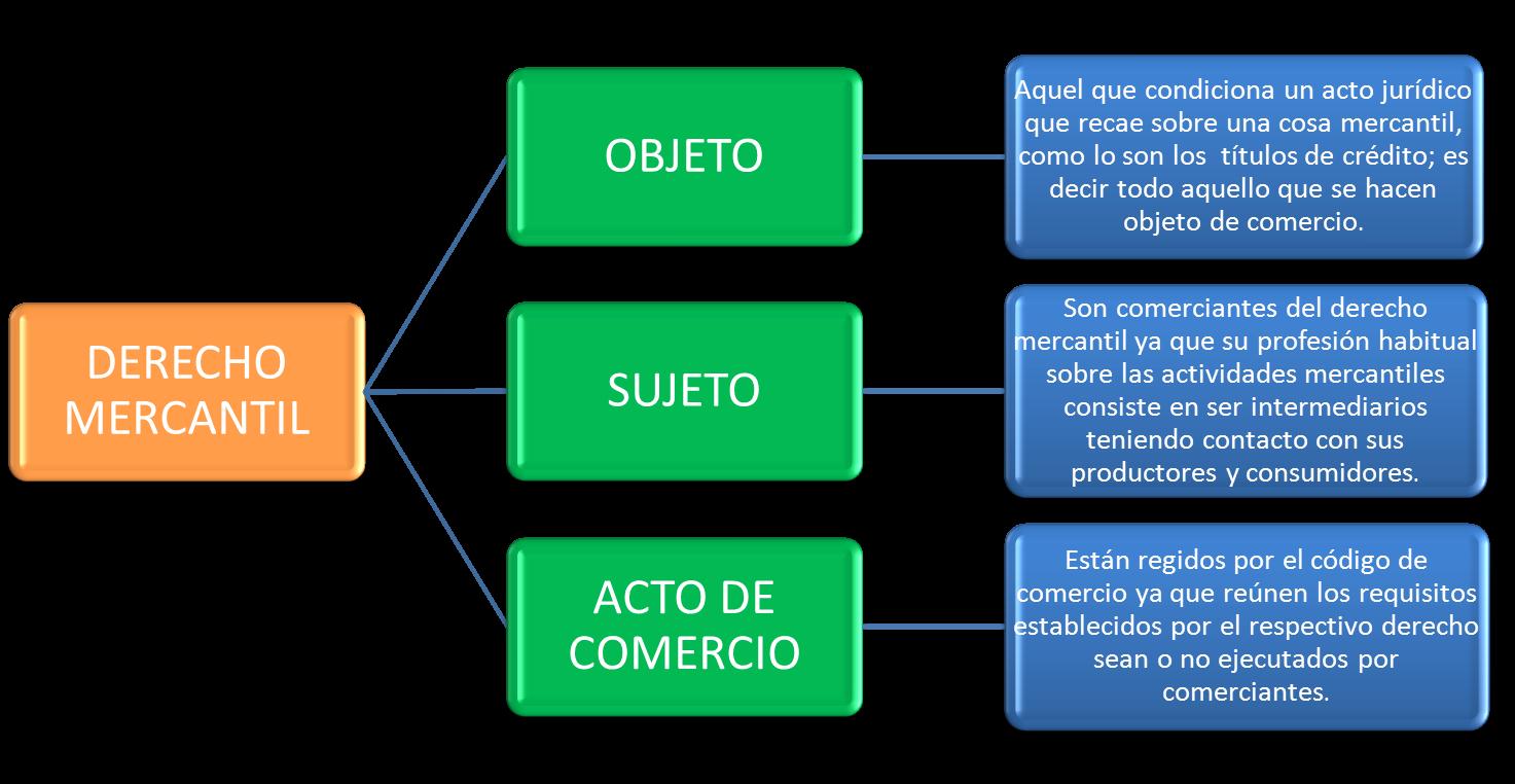 UNADM diciembre 2016 UNADM diciembre 2016