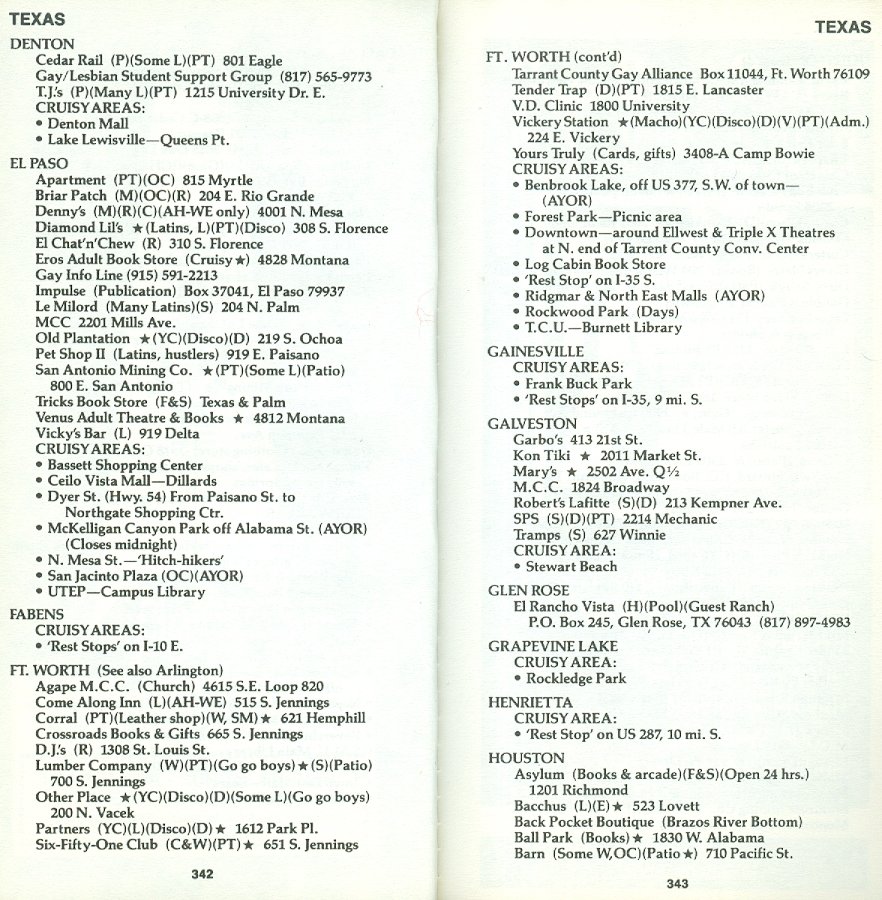 NYSocBoy's Beefcake and Bonding The Bob Damron Guide