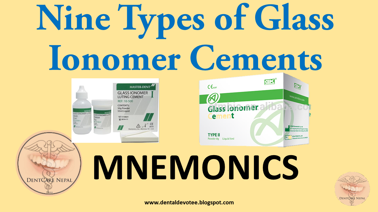Dentosphere World of Dentistry Mnemonics Types of Glass Ionomer