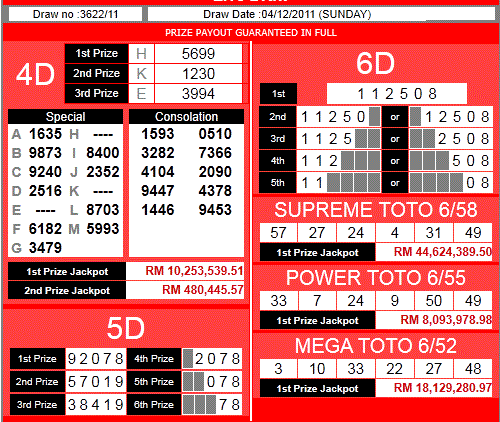 Lotto 6 Ways Malaysia Sports Toto Result ( 多多博彩成绩 ) 0412