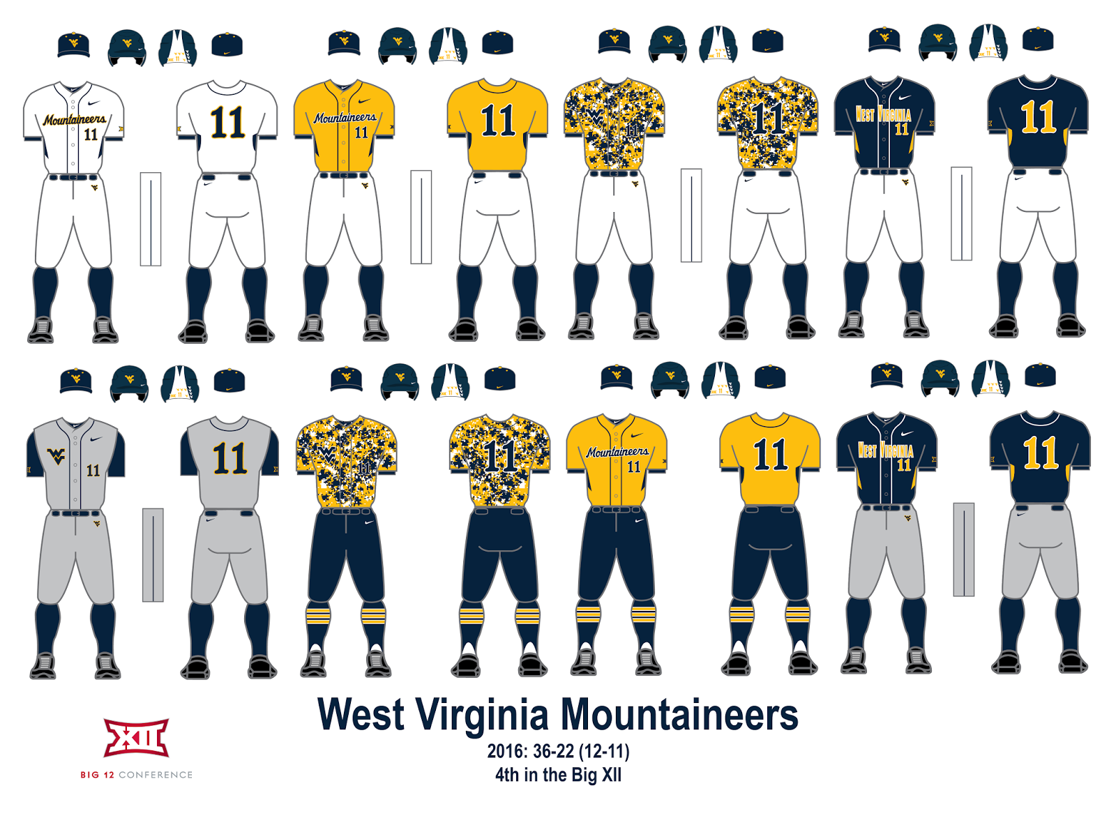 Mountaineer Uniform Database Baseball Uniforms