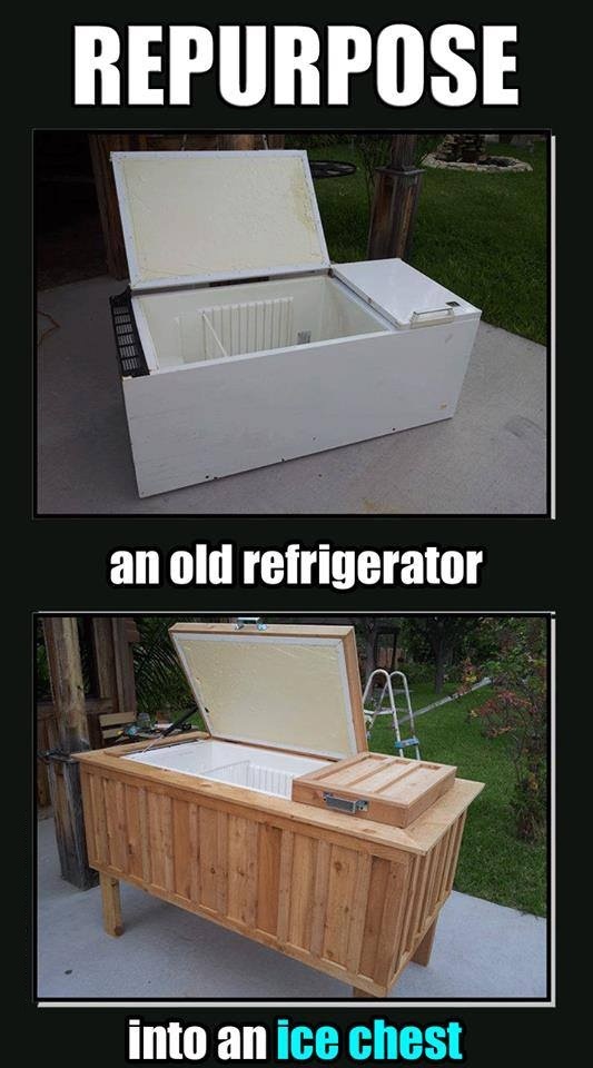 Freezers Freezers In Unheated Garage