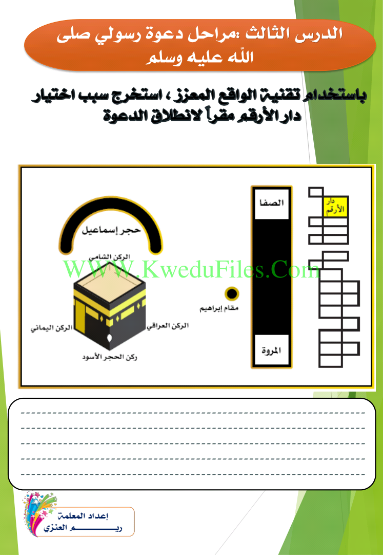 أوراق عمل وفق مهارات التفكير العليا الصف السابع تربية اسلامية الفصل الثاني ملفات الكويت التعليمية