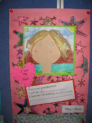 grandparents activities crafts classroom grandparent special fun craft grand projects grandpa display preschool rhondabaldacchino grandma painting took march simple discover