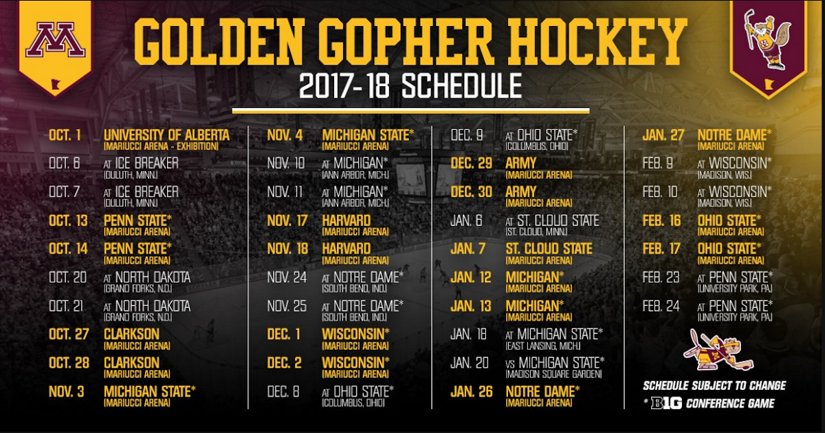 Covering University of Minnesota & College Hockey: Minnesota's 2017