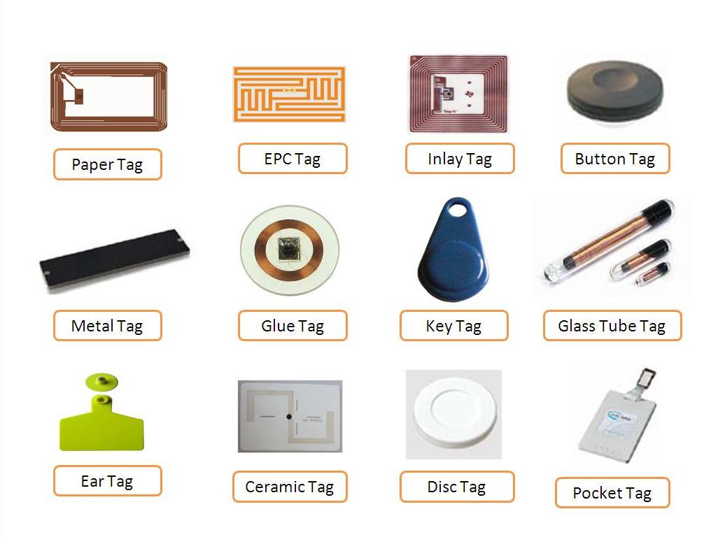 Технология меток. Технология радиочастотной идентификации RFID. Пассивная RFID метка. RFID-метки — микрочипы. Радиочастотные метки RFID.