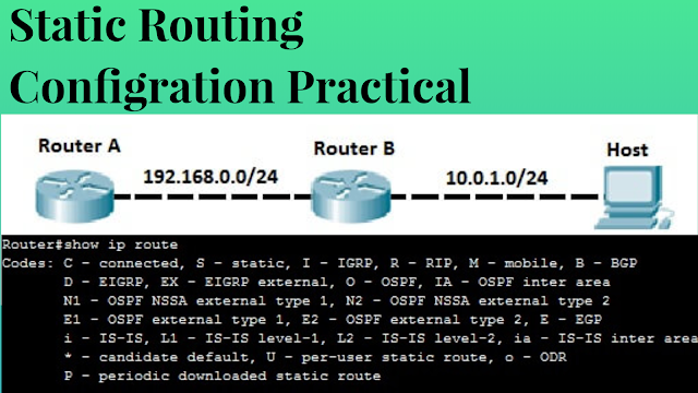 Static Routing Explained and Static Routing Configuration Practical