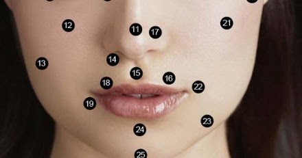 77 Arti Kedutan Pipi Kanan Bawah Mata Menurut Primbon Dan Islam Lengkap Firasat Kedutan Pipi