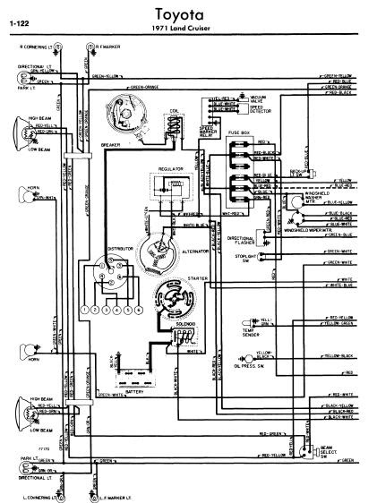 repair-manuals: Toyota Land Cruiser 1971 Wiring Diagrams
