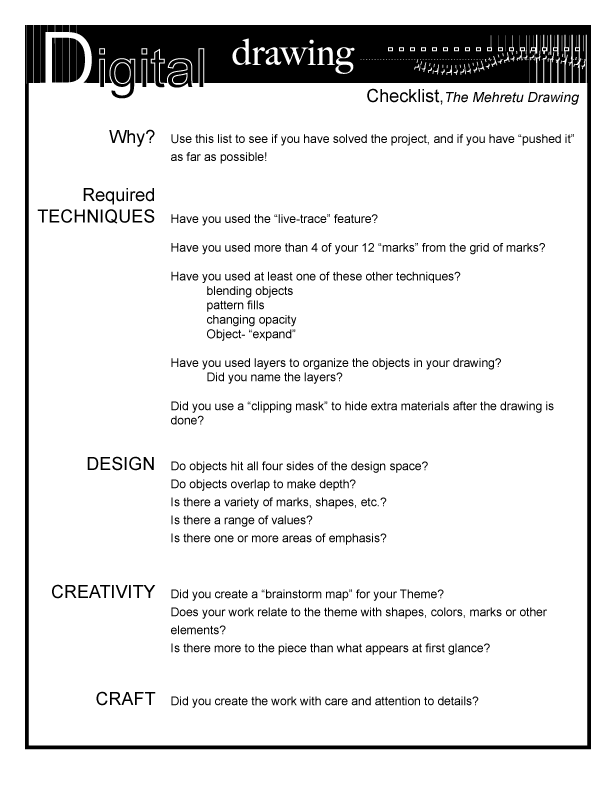 WA DIGITAL DRAWING: First Drawing Checklist