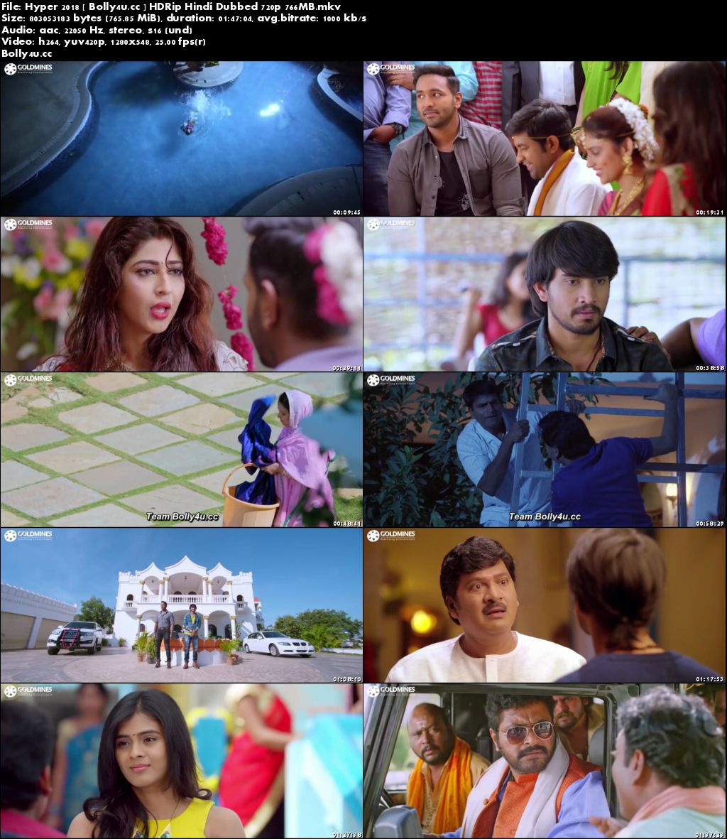 Hyper 2018 HDRip 750MB Hindi Dubbed 720p Download